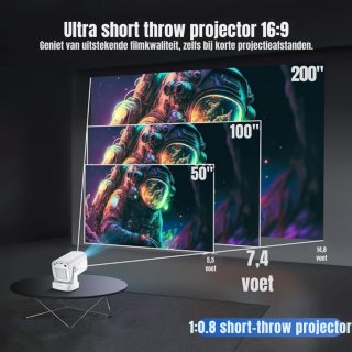 Wat vinden we goed aan de MMP®Mini beamers - Projector - Mini beamer - Wit - 20cm x 11cm x 10cm