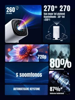 MMP® Mini beamers - Projector - Mini beamer - Wit - 20cm x 11cm x 11cm