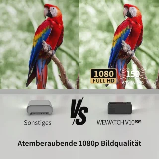 Draagbare Mini Projector 1080P Full HD | WiFi & Bluetooth Ondersteuning | Compacte Beamer voor Home Cinema