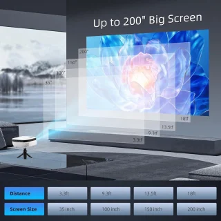 Mrs. Jones Mini-beamer 7500 liter draagbare thuisbioscoop ondersteunt 1080p Full HD - videobeamer smartphone tv-stick PS5 PC laptop .