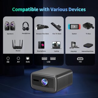 Wat vinden we goed aan de 