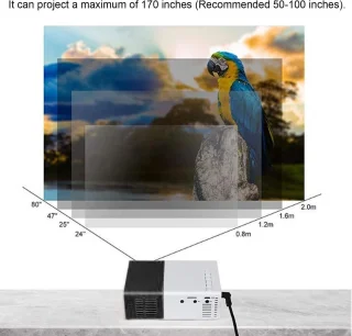Projecteur - HD 1080P - Diffusez depuis votre téléphone avec USB - Mini projecteur - Vidéoprojecteur Palm - Projecteur pour enfants