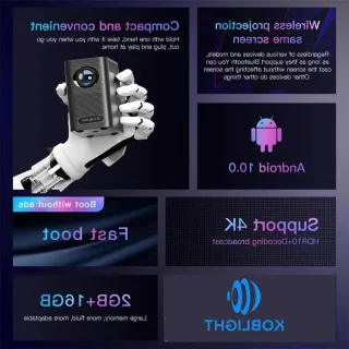 Wifi Bluetooth 5G Pico Projector - 9500 Lumen Mini-Projector - Full HD Home Theater Projector. Beamer