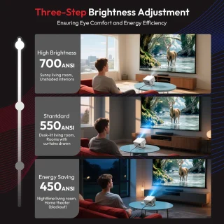 Beamer – Projector – Mini Beamer – Smart Projector – Full HD – 700 ANSI Lumen – WiFi 6 & Draagbaar