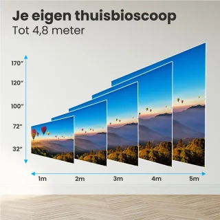 Auronic Beamer 10.000 Lumen - WiFi - 1080P Full HD - Streamen vanaf je telefoon - Smart Mini Beamer - HDMI-kabel - Afstandsbediening en Projectiescherm - Zwart