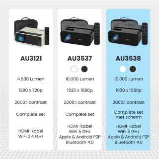 Auronic Beamer 10.000 Lumen - WiFi - 1080P Full HD - Streamen vanaf je telefoon - Smart Mini Beamer - HDMI-kabel - Afstandsbediening en Projectiescherm - Zwart