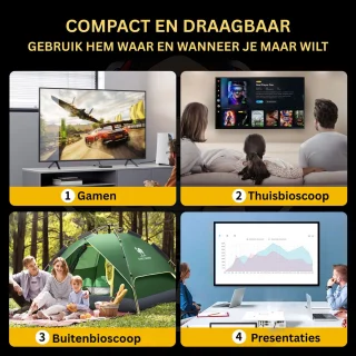 Projector met 4K-ondersteuning – 1080P HD Mini Beamer voor Films, Games & Presentaties – Inclusief 2 Draadloze Gamecontrollers - WiFi6 & Bluetooth 5.4