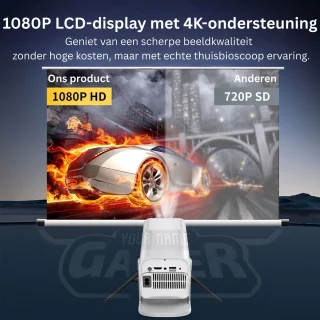 Projector met 4K-ondersteuning – 1080P HD Mini Beamer voor Films, Games & Presentaties – Inclusief 2 Draadloze Gamecontrollers - WiFi6 & Bluetooth 5.4
