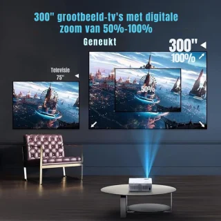 MMP® Mini beamers - Projector - Mini beamer - Wit - 26cm x 25cm x 12cm