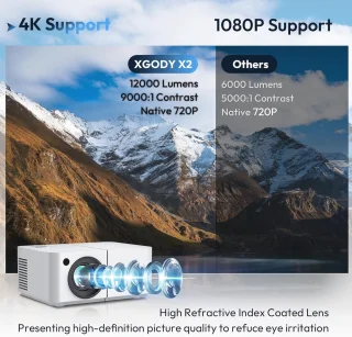 Draagbare Mini-Beamer met Android 12, 1080p en WiFi 6