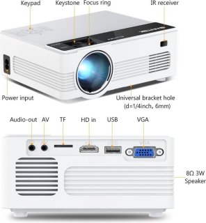 Wat vinden we minder goed
