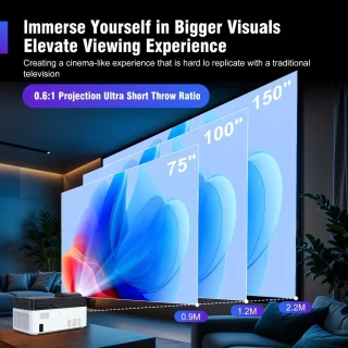 Beamer – Mini Beamer – Projector – Smart Projector – Ultra Short Throw – Native 1080P Full HD – Android 11 Met WiFi 6 & Elektronische Focus