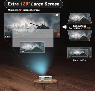 Draagbare Full HD Miniprojector met 15000L Helderheid voor Film en Gaming