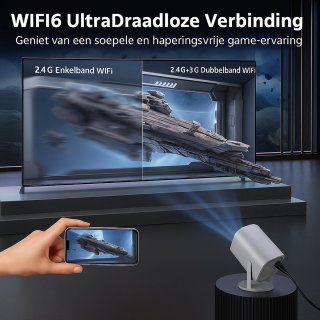 Wat vinden we goed aan de Mini Beamer - Draagbare Projector - 4K Decoder - 720P HD - Smart Projector - WiFi 6 - Bluetooth 5.0 - Home Cinema - Buitenbioscoop - Rotatie 180° - Auto Keystone - Stil Geluid - Compact - HDMI - USB - Voor Smartphone & Laptop