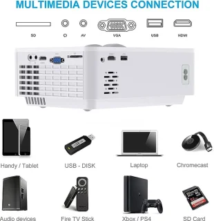 Mini Beamer, Home Cinema Beamer Ondersteunt 1080P Full HD, 7000 Lumen Video Beamer met 300'' Display, 120000 uur LED Projector Compatibel met HDMI/USB/SD/AV/VGA