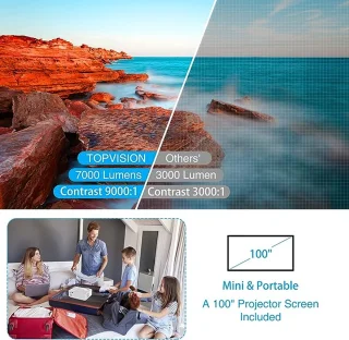 Mini Beamer, Home Cinema Beamer Ondersteunt 1080P Full HD, 7000 Lumen Video Beamer met 300'' Display, 120000 uur LED Projector Compatibel met HDMI/USB/SD/AV/VGA