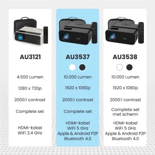 Auronic Beamer 10.000 Lumen - WiFi Projector - 1080P Full HD Streamen vanaf je telefoon - Smart Mini Beamer - HDMI-kabel - Afstandsbediening - Zwart