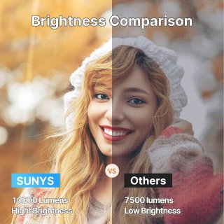 Wat vinden we goed aan de 