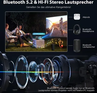Achtergrond projectorgordijn 1080p voor thuisbioscoop-ervaring Beamer