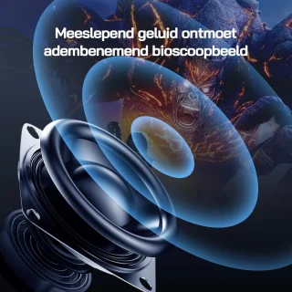 Wat vinden we goed aan de 4K beamer