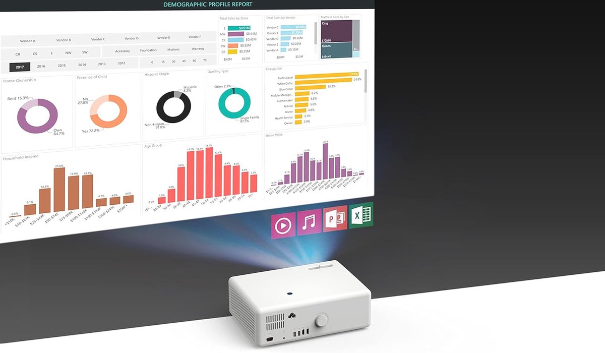 5G WiFi Bluetooth Full HD Beamer met Projectiescherm