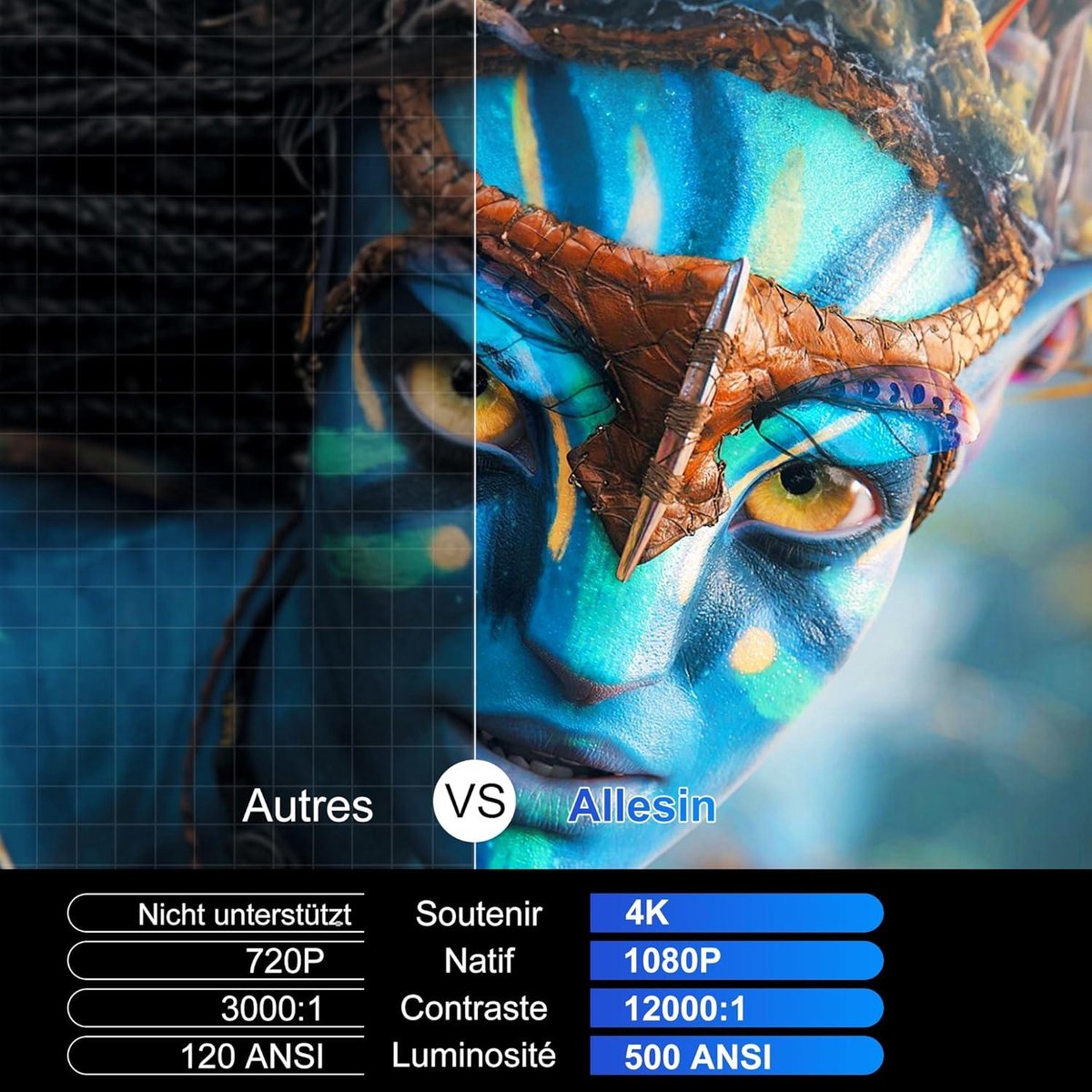 Allesin Mini Beamer 4K Native 1080p Projector