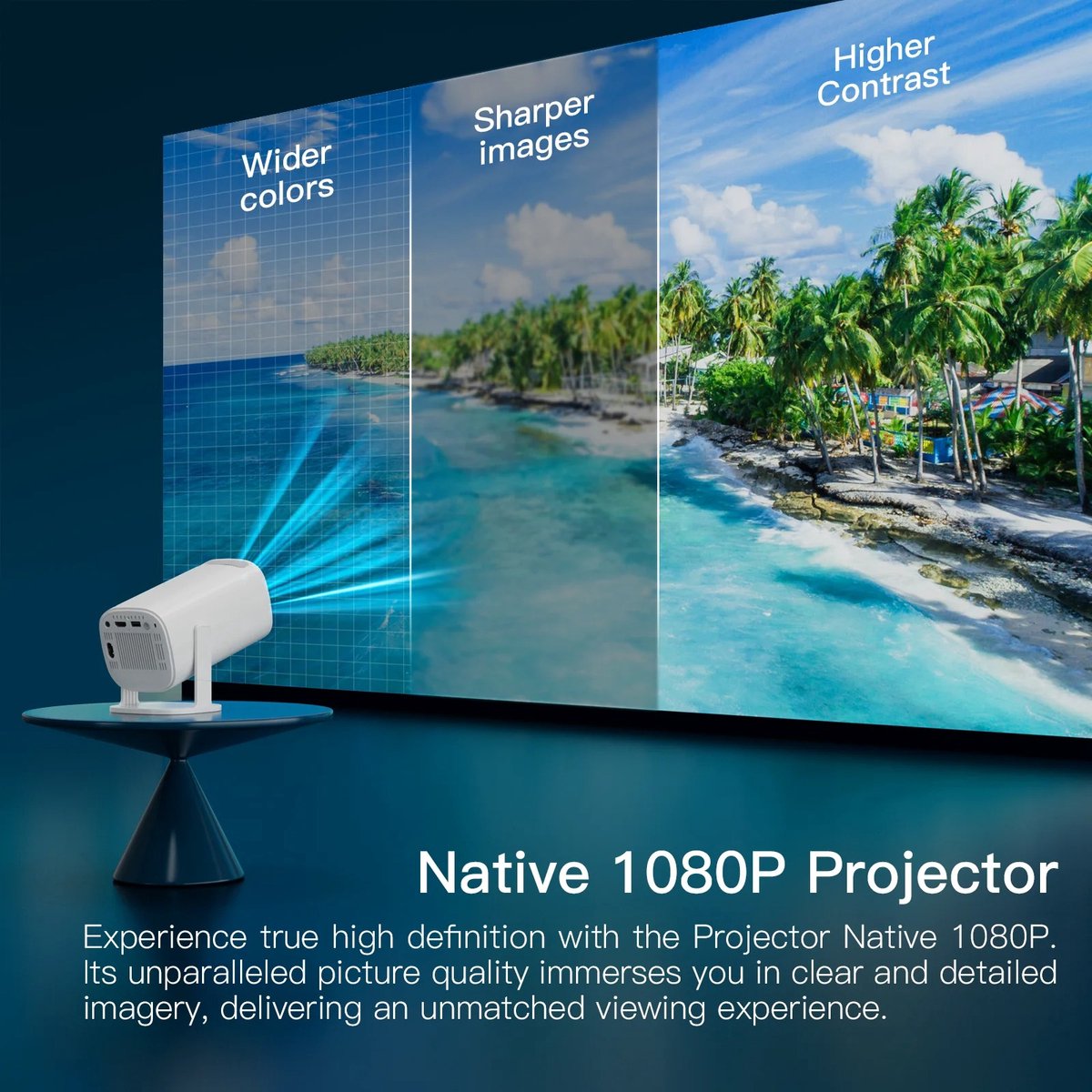 Android 11 Projector Wifi 6 Bluetooth Smart