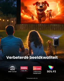 Anker Nebula Mars 3 Air Draagbare projector