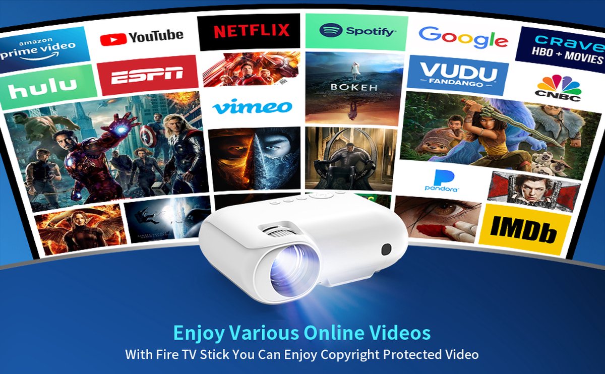 Apeman LC700 1080P Beamer Wit