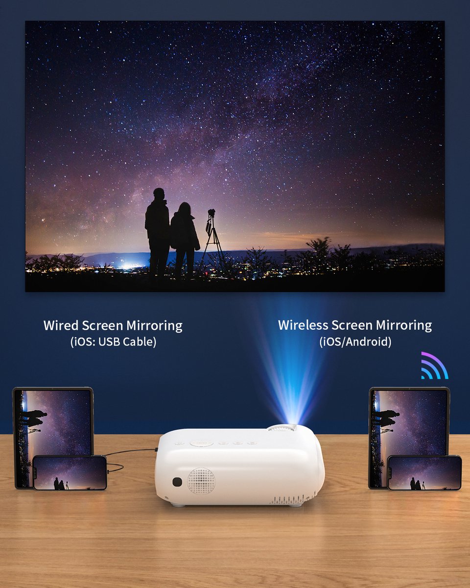 Apeman LC700 1080P Beamer Wit