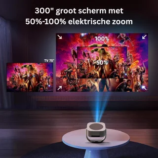 ApexArte® Mini Beamer - Filmprojector