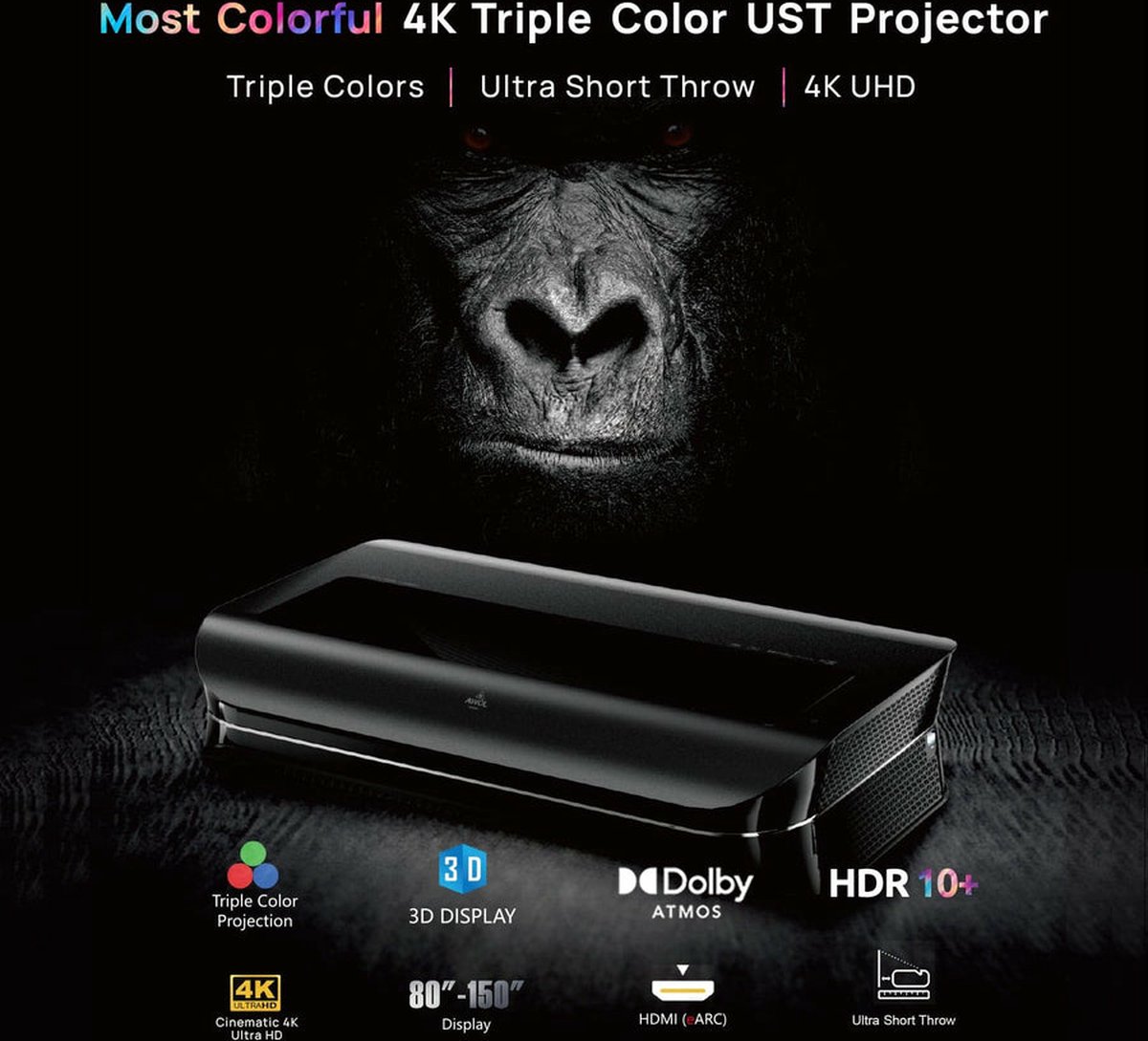 Wat vinden we goed aan de AWOL Vision LTV-2500 projector