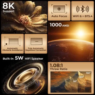 Beamer 1000 ANSI Lumen native 1080P resolutie