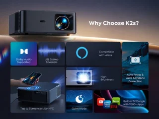 Beamer 1080p full hd met google tv