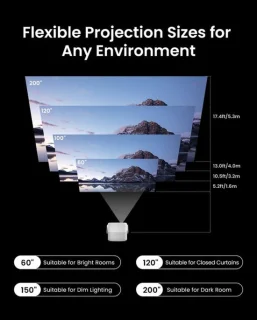 Beamer 1700 ISO lumen - 4K UHD-resolutie
