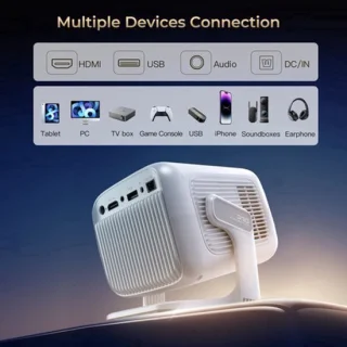 Beamer 350 ANSI lumen