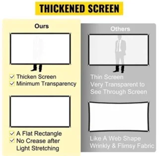 Beamer scherm - Projector screen - projector scherm - projector doek - projector scherm voor beamer - home cinema thuisbioscoop - draagbare beamer - tripods