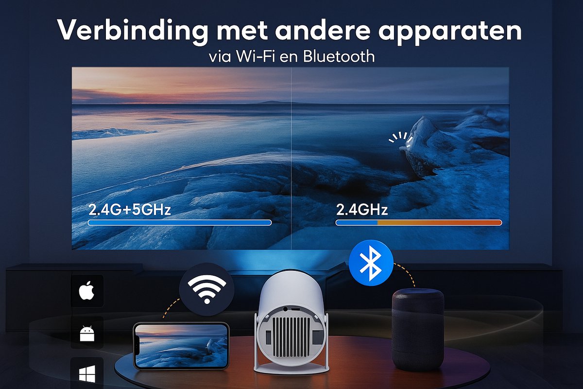 BeamR Mini Beamer 4K Android 11 WiFi6 Bluetooth 5.0