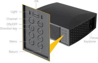 Belesy Beamer Projector M15 Full HD 4K WiFi