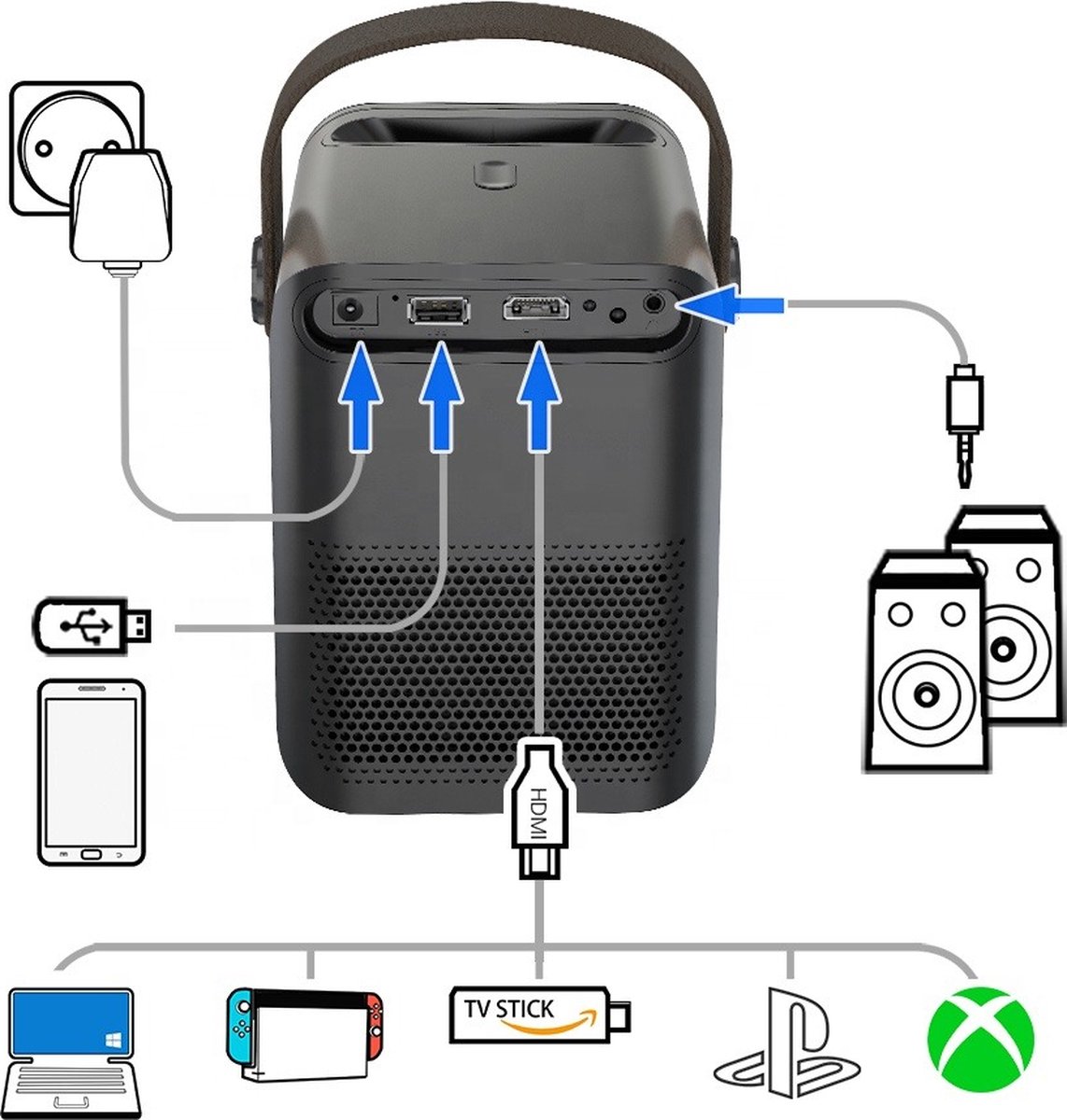 Belesy M13 Mini Beamer Projector