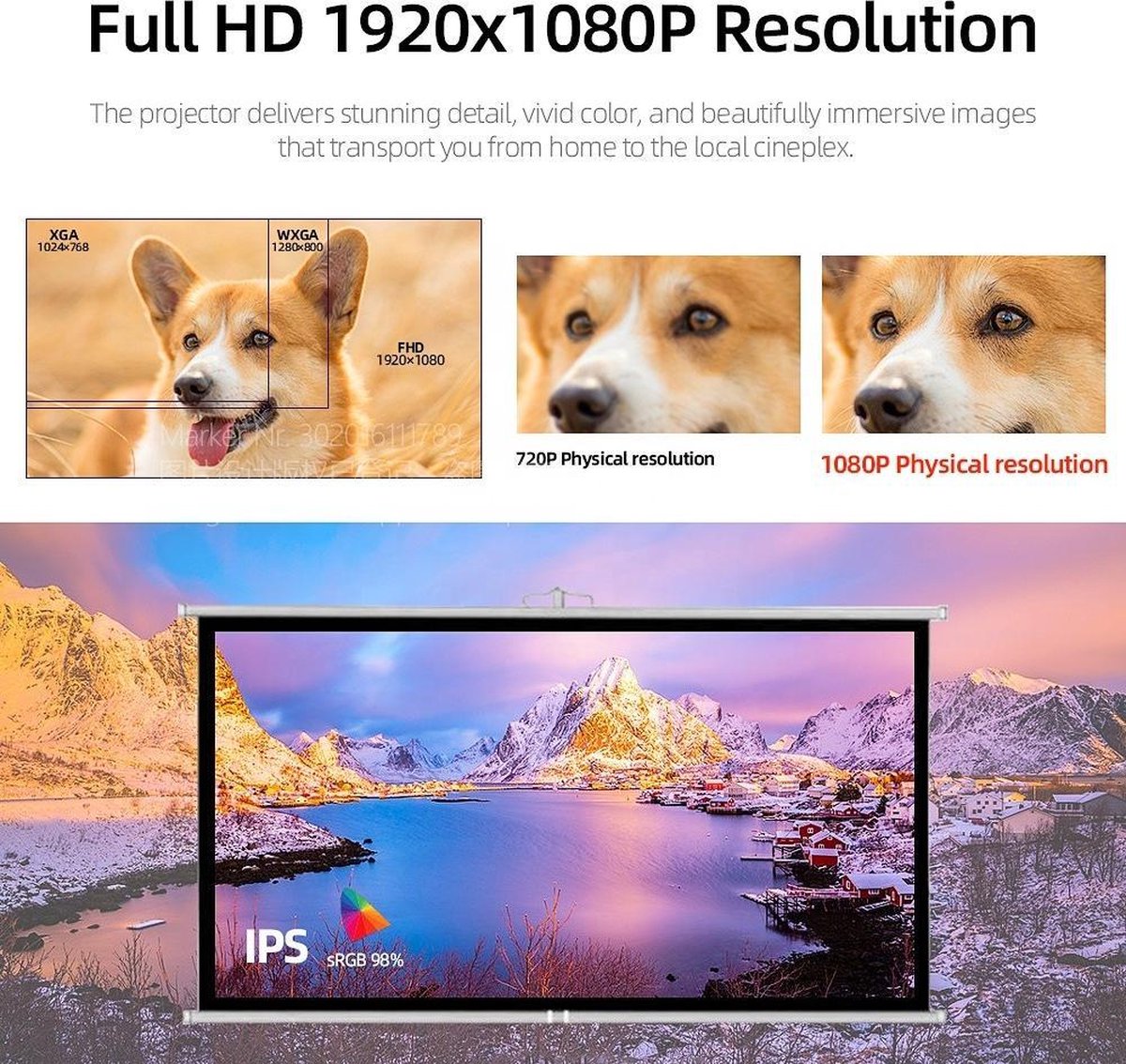 Belesy M14 4K Full HD Beamer Projector WiFi