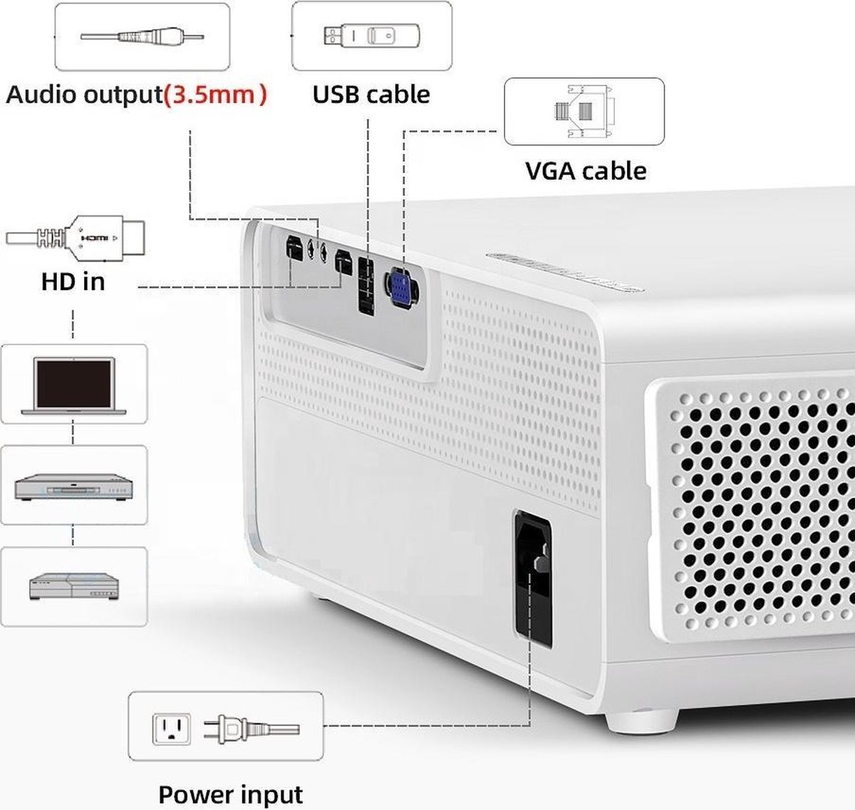 Belesy M14 4K Full HD Beamer Projector WiFi