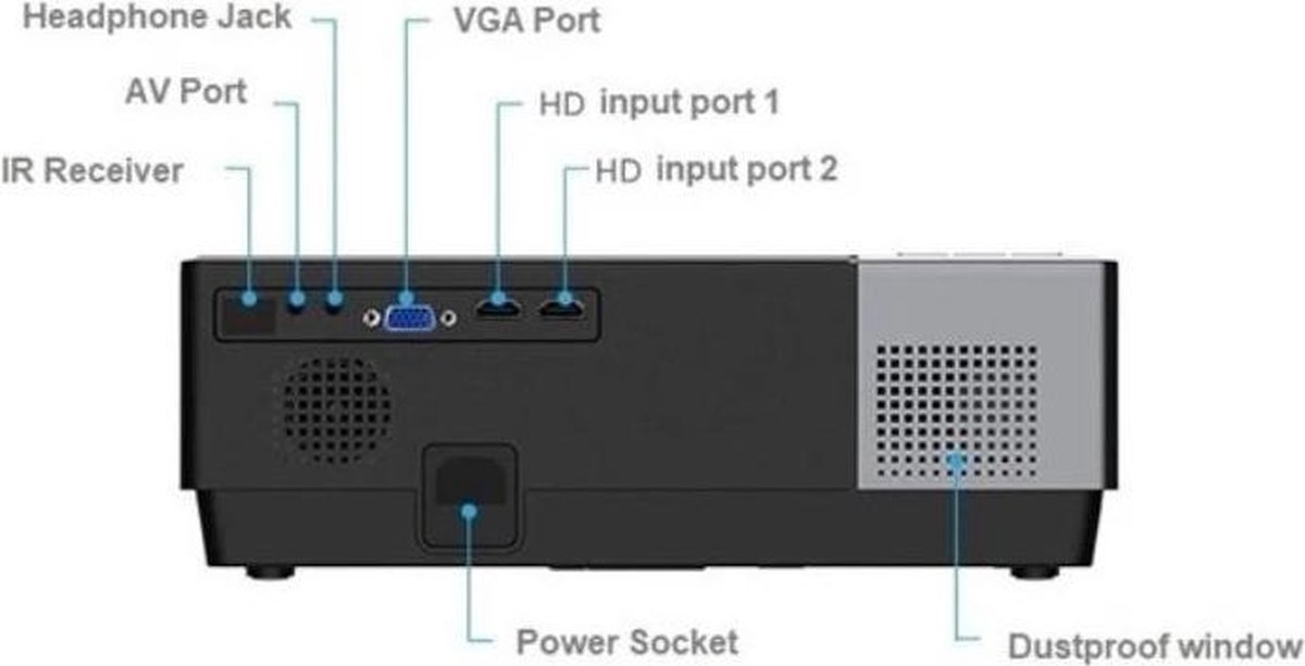 Belesy M16 Beamer Projector Wit