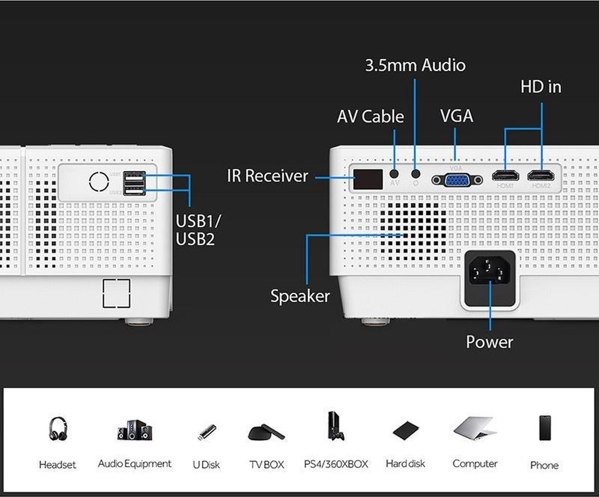 Belesy M16 Beamer Projector Wit