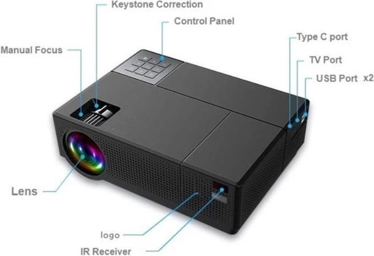 Belesy M16 Beamer Projector Wit