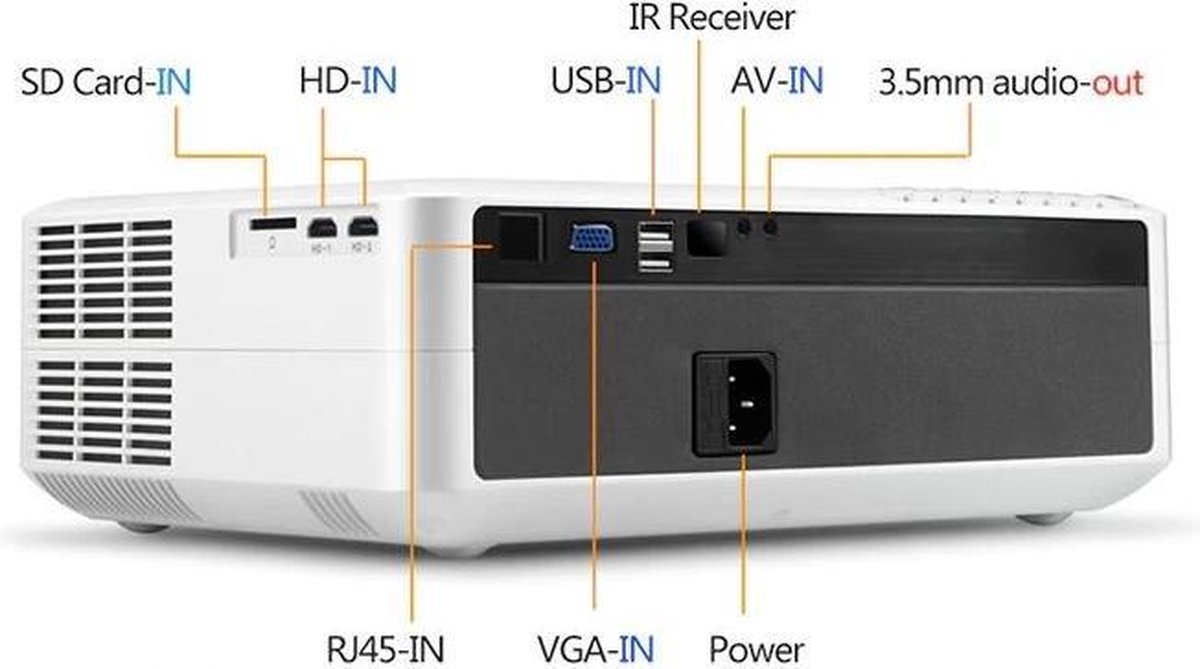 Belesy M19 Full HD 4K Beamer