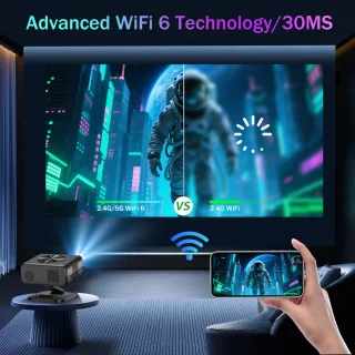 Benelux Select Videoprojector