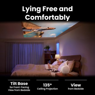 Wat vinden we goed aan de BenQ GV32 Mini Beamer