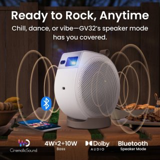 Wat vinden we minder goed