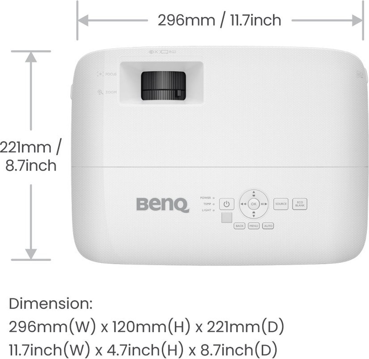 Wat vinden we minder goed